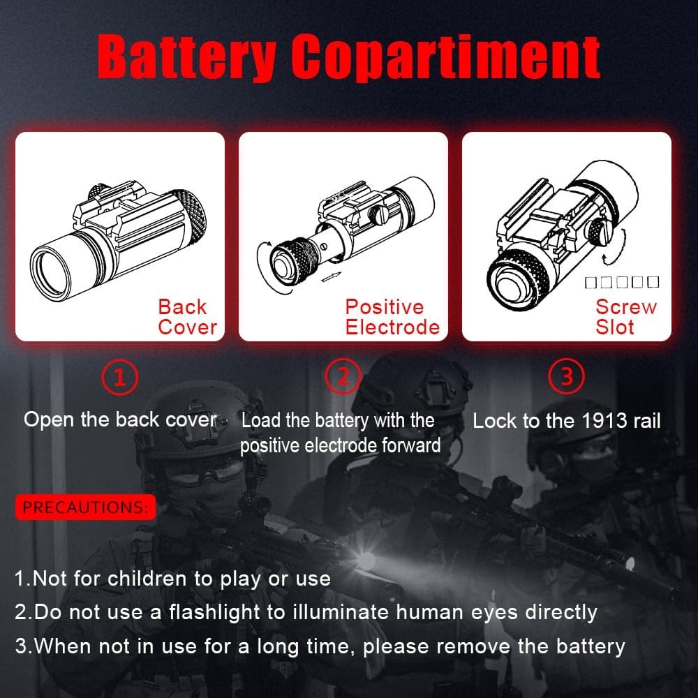 Lampe fixation sécurisée MIL-STD-1913 Noir