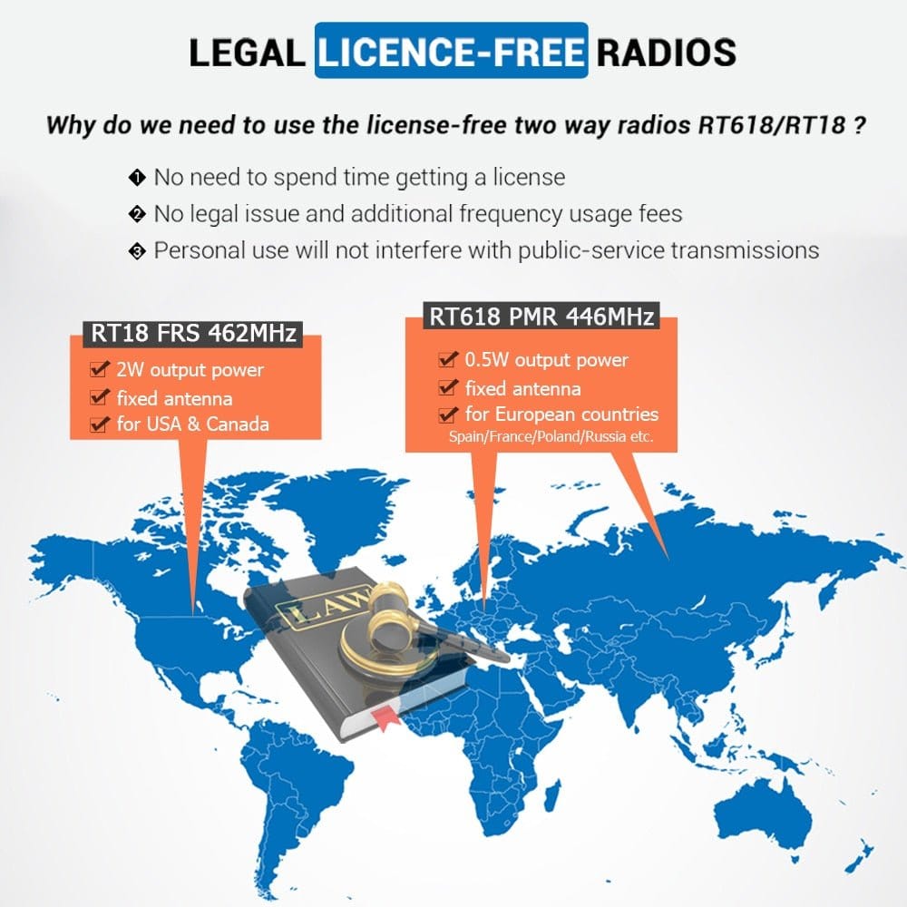 Mini walkie-talkie RT618 PTT PMR 446 2pcs