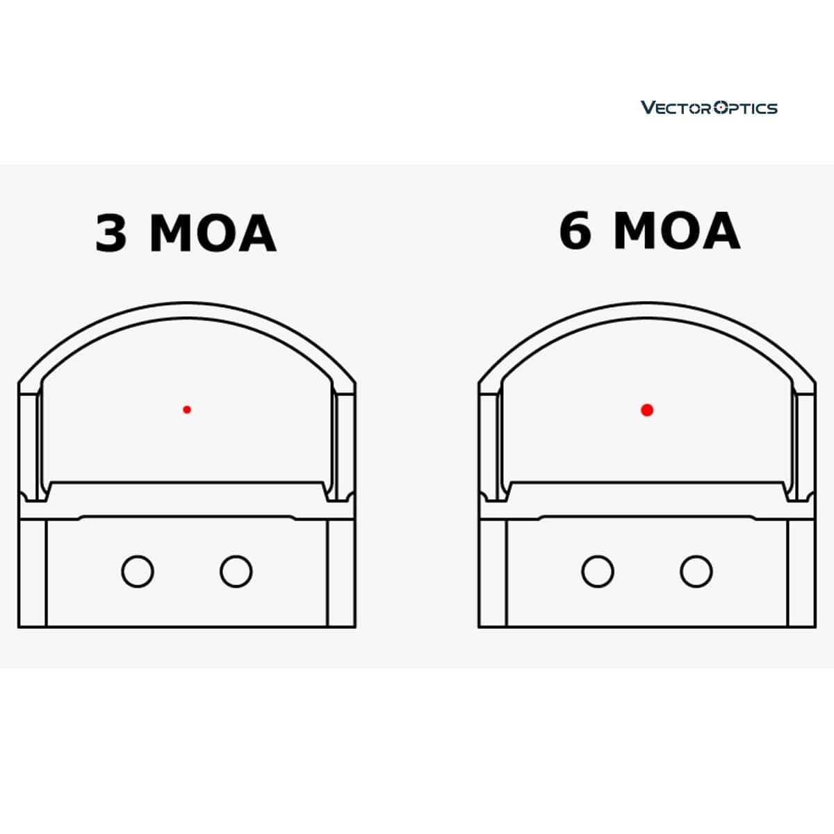 Point rouge 1x17x24 IPX6 21mm Vector