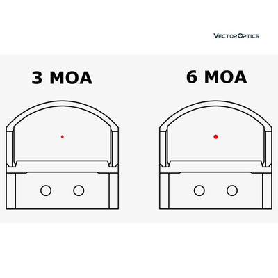 Point rouge 1x17x24 IPX6 21mm Vector