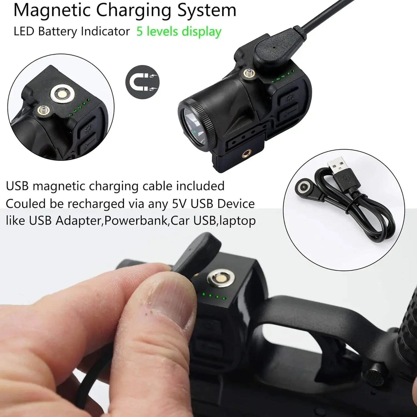 Tactical Pistol Light,Richfire Flashlight and Airsoft Gun Lasers, Magnetic Charging and Strobe Function,20mm Picatinny Rail