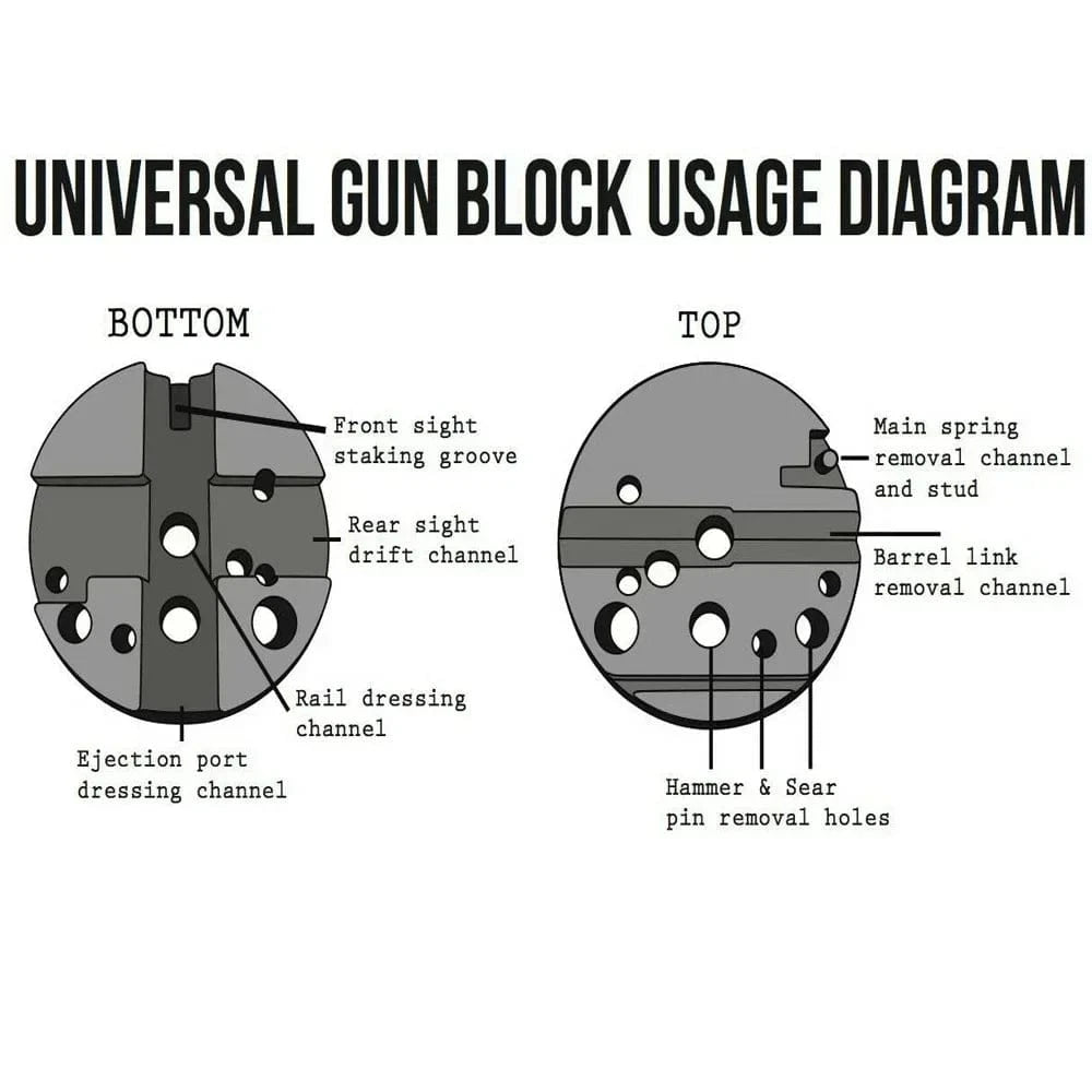 Universal Gunsmithing Bench Block M1911 Ruger 10/22s Style Disassembly Reassemble Tools black