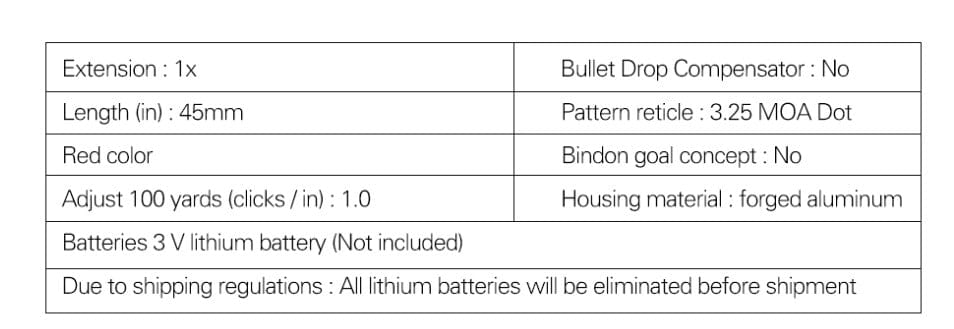 Viseur point rouge RMR FireWolf Airsoft