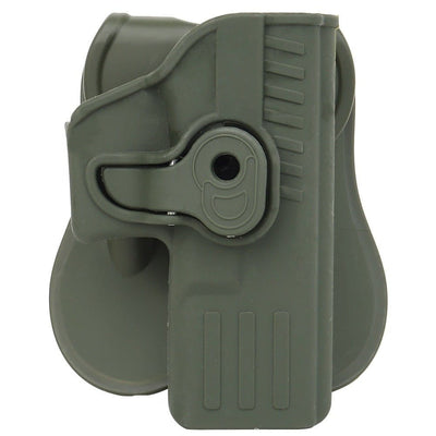 ACTION AIRSOFT 0 Ranger green (main droite) Holster Glock gaucher/droitier CSO Per-Fit