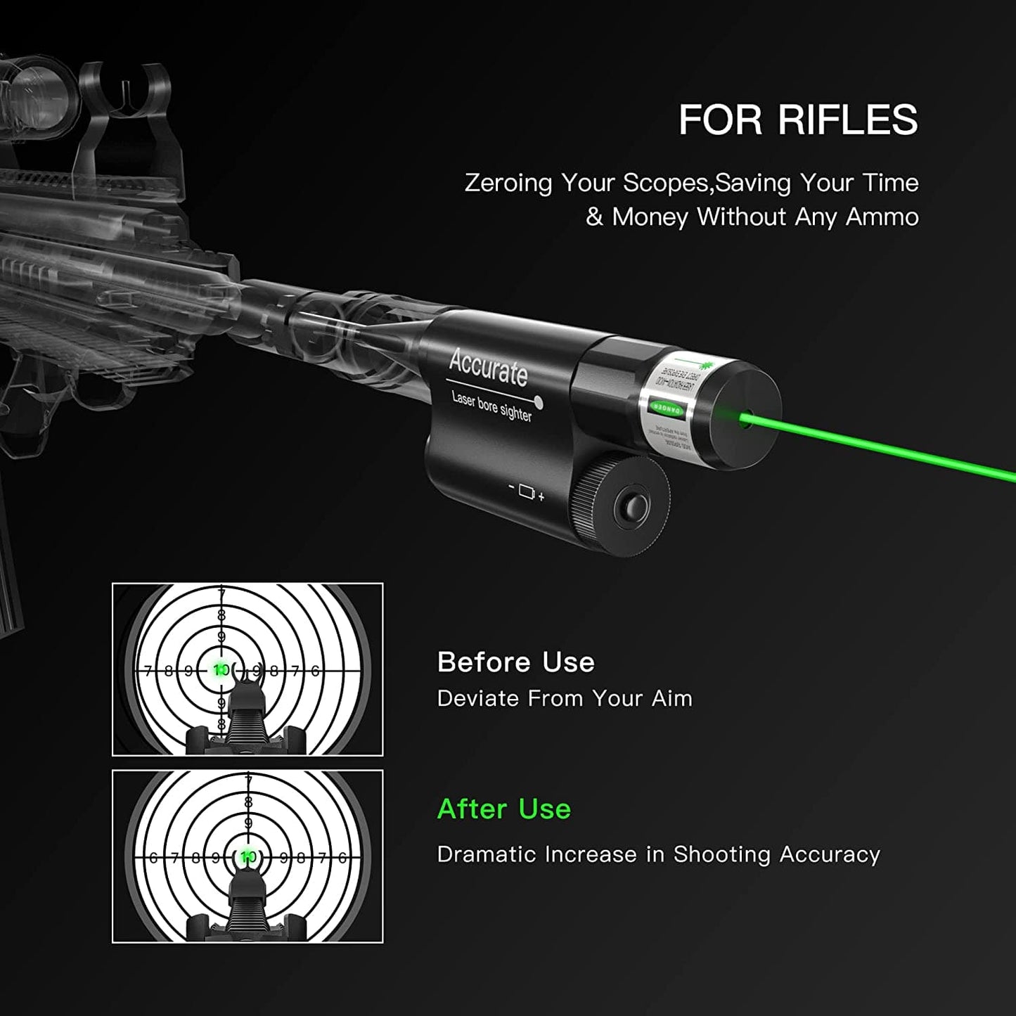 ACCURATE 0 Kit visée Laser 177 à 12GA (sans piles)