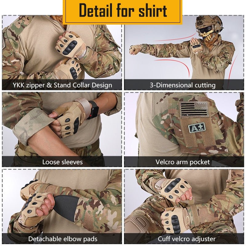 Ensemble uniforme Gen3 BDU ID Gear - ACTION AIRSOFT