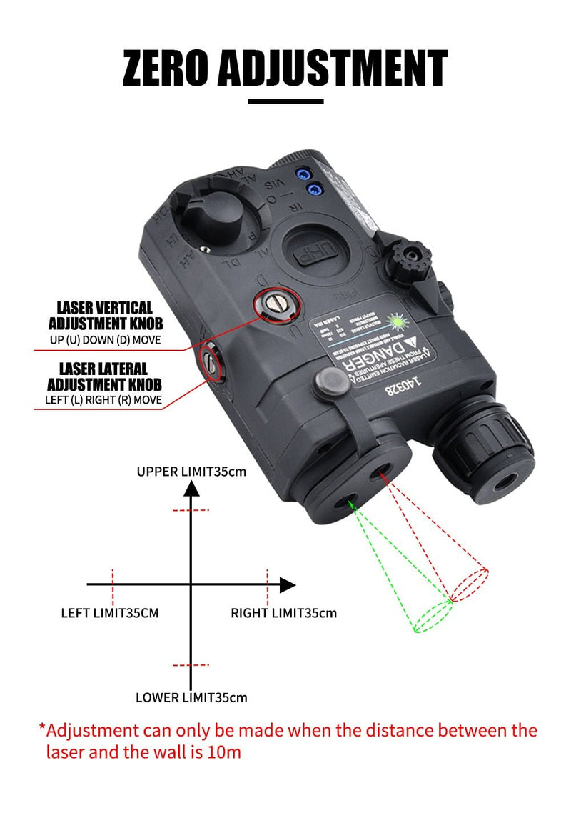 Lampe laser PEQ15 WADSN PEQ Picatinny - ACTION AIRSOFT