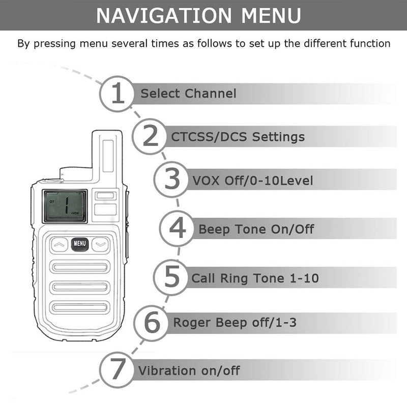 Mini talkie-walkie RB615 PMR / FRS PMR446 PTT bidirectionnelle - ACTION AIRSOFT